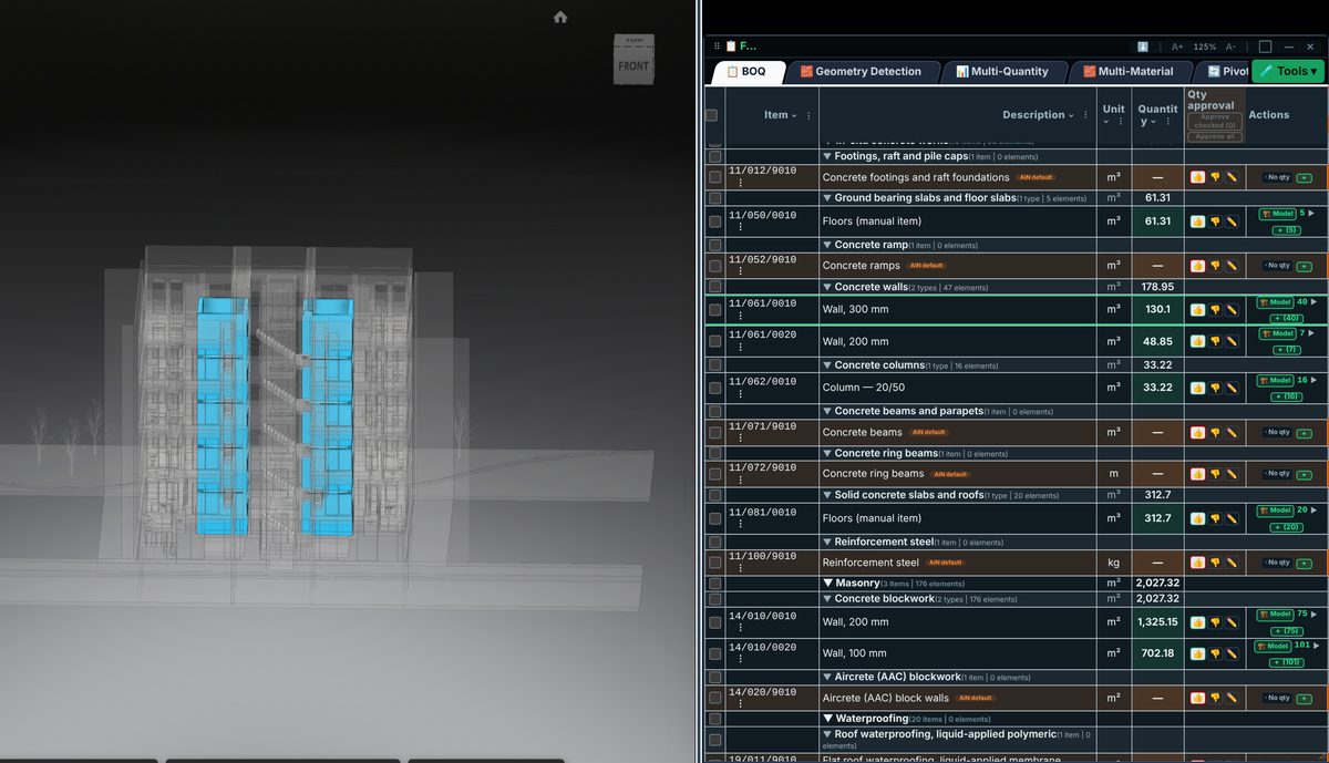 A selected BOQ line with its 40 walls highlighted in the 3D model